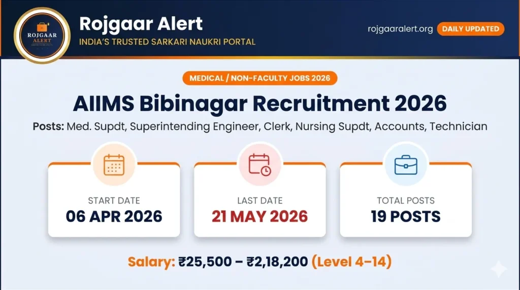 AIIMS Bibinagar Recruitment 2026