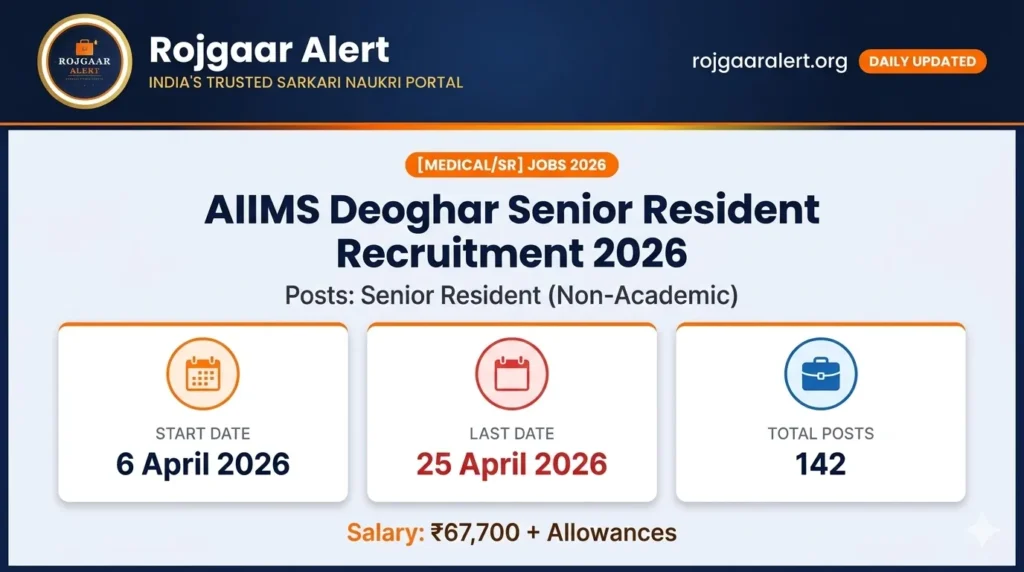 AIIMS Deoghar Senior Resident Recruitment 2026 Overview