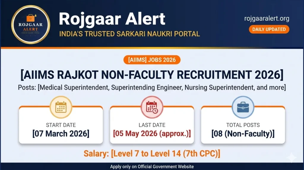 AIIMS Rajkot Non-Faculty Recruitment 2026