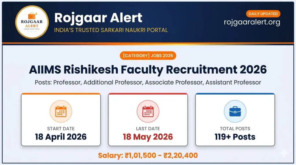 AIIMS Rishikesh Faculty Recruitment 2026 — Vacancy, Eligibility, Salary & Apply Process
