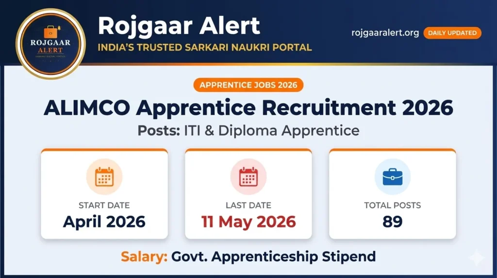 ALIMCO Apprentice Recruitment 2026 — Vacancy, Eligibility, Salary & Apply Process