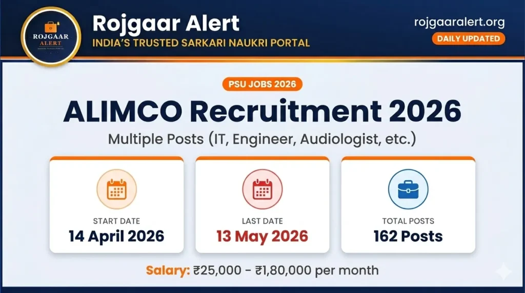 ALIMCO Recruitment 2026 — Vacancy, Eligibility, Salary & Apply Process