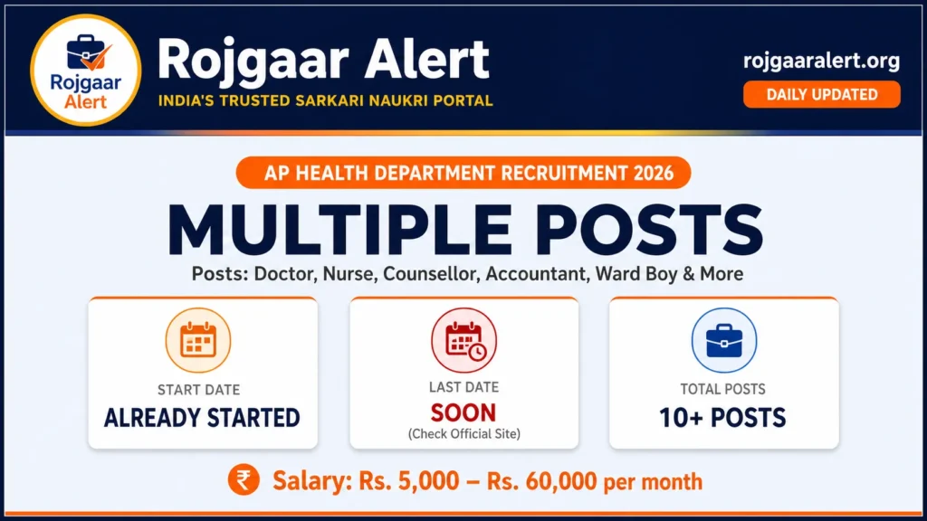 AP Health Department Recruitment 2026