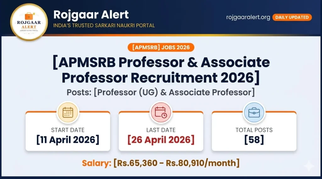 APMSRB Professor Recruitment 2026 — Vacancy, Eligibility, Salary & Apply Process