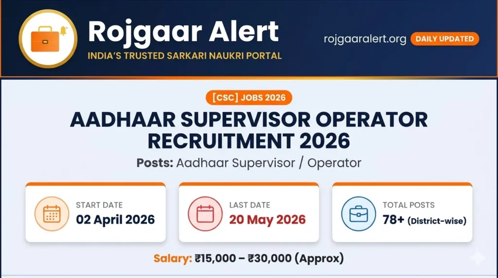 Aadhaar Supervisor Operator Recruitment 2026 — Vacancy, Eligibility, Salary & Apply Process