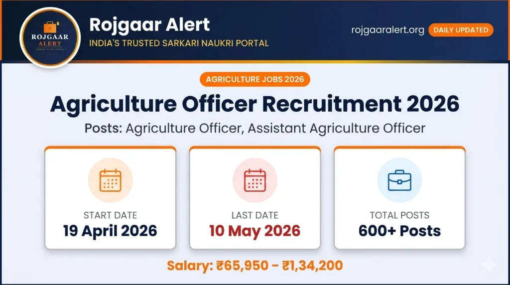 Agriculture Officer Recruitment 2026 — Vacancy, Eligibility, Salary & Apply Process