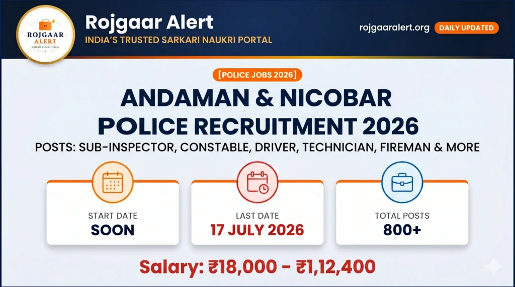 Andaman & Nicobar Police Recruitment 2026 — Vacancy, Eligibility, Salary & Apply Process