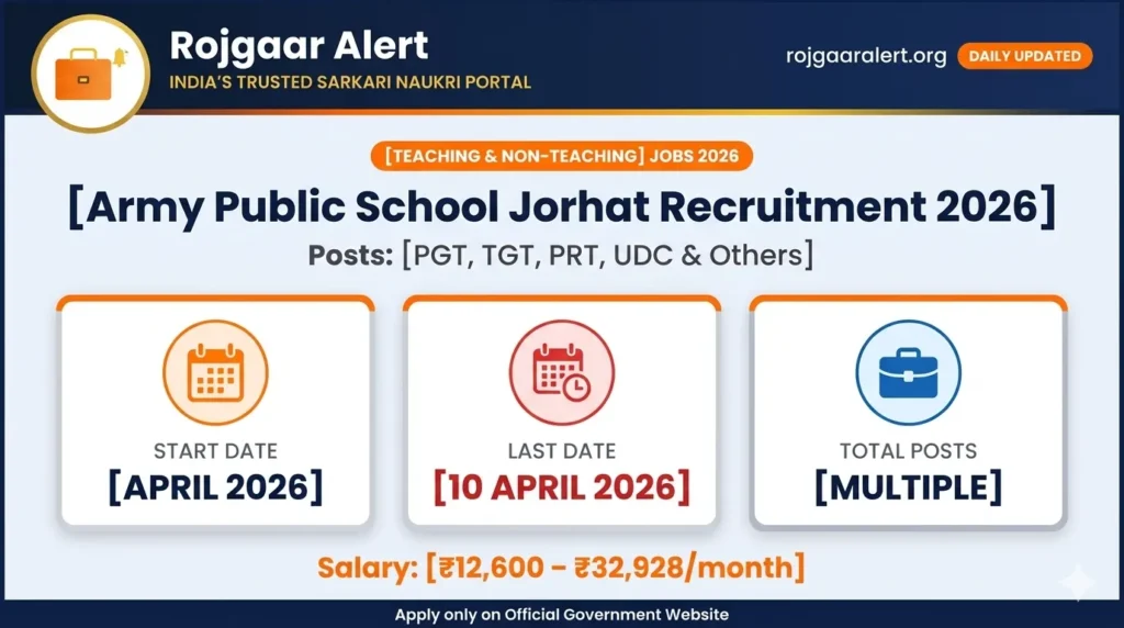 Army Public School Jorhat Recruitment 2026 