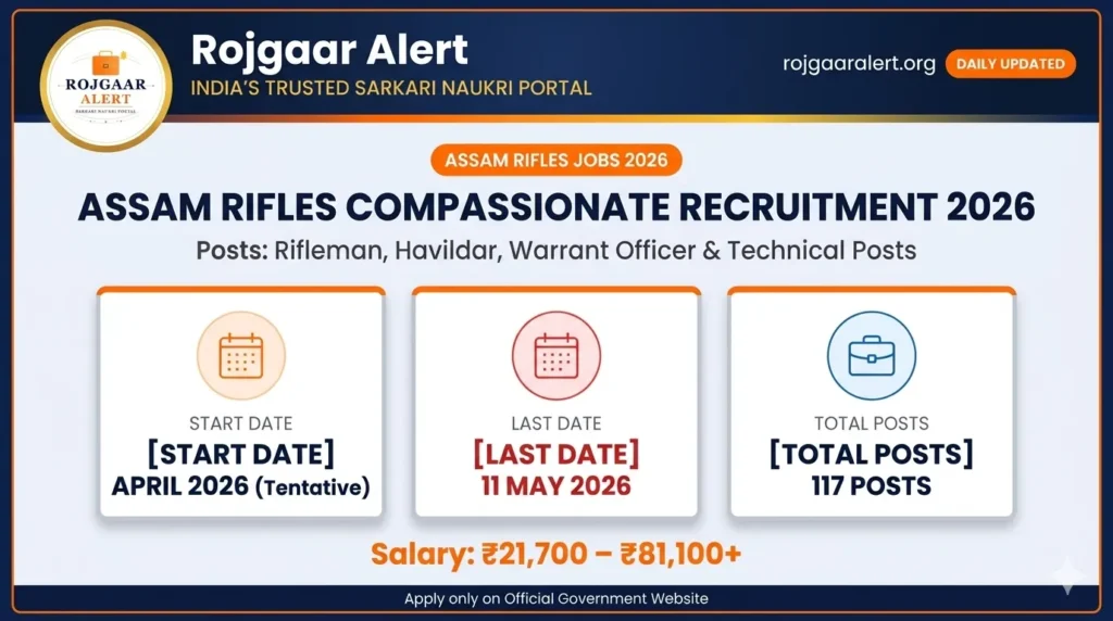 Assam Rifles Compassionate Recruitment 2026