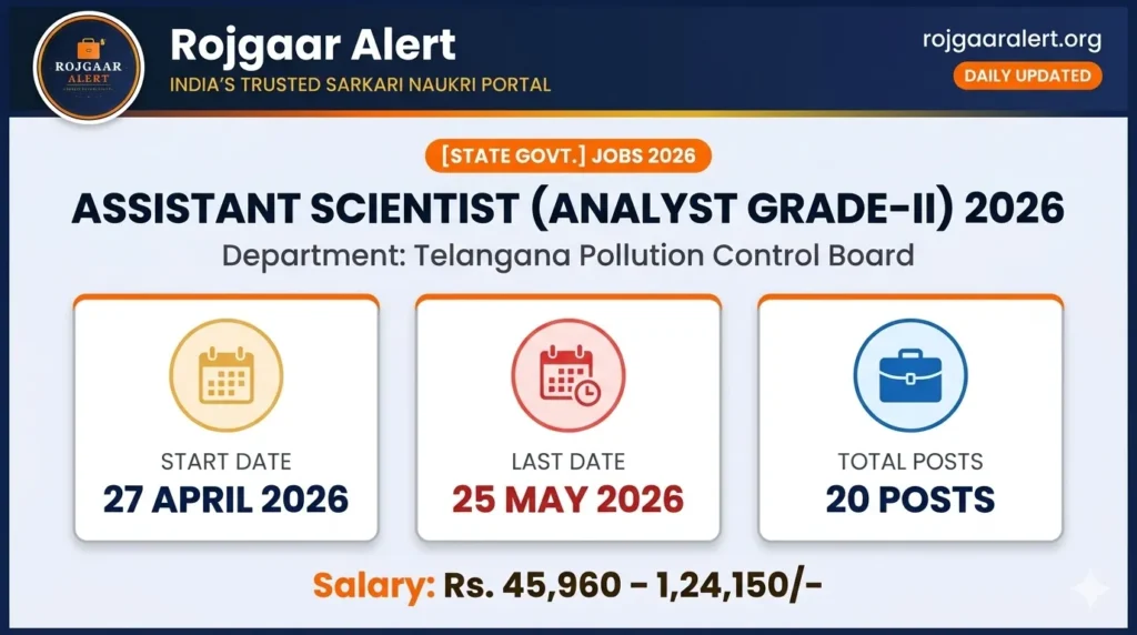 Assistant Scientist (Analyst Grade-II) 2026 — Vacancy, Eligibility, Salary & Apply Process