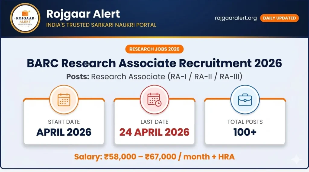 BARC Research Associate Recruitment 2026 — Vacancy, Eligibility, Salary & Apply Process