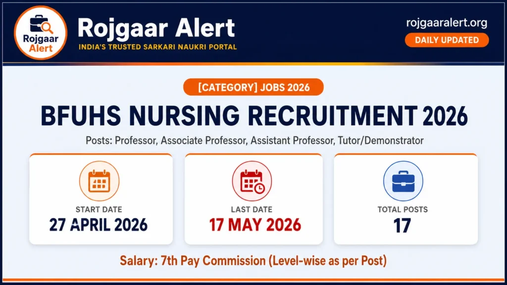 BFUHS Nursing Recruitment 2026 — Vacancy, Eligibility, Salary & Apply Process