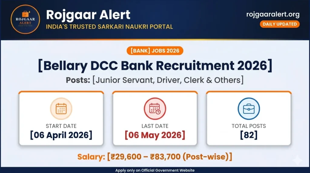 Bellary DCC Bank Recruitment 2026