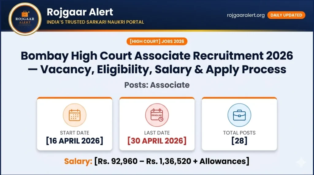 Bombay High Court Associate Recruitment 2026