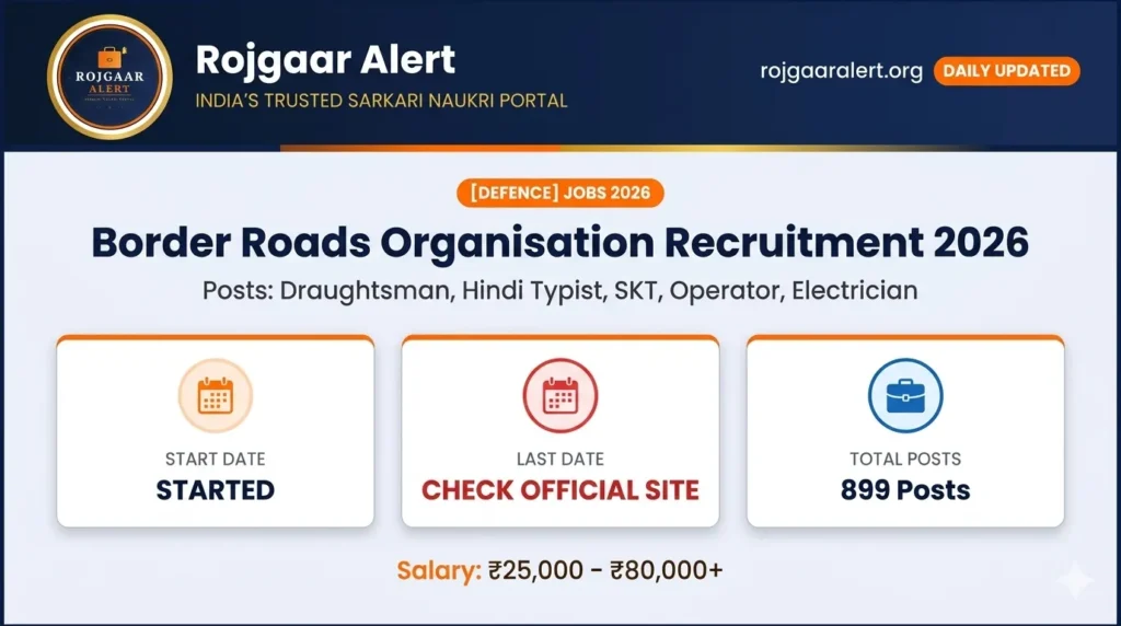 Border Roads Organisation Recruitment 2026 — Vacancy, Eligibility, Salary & Apply Process