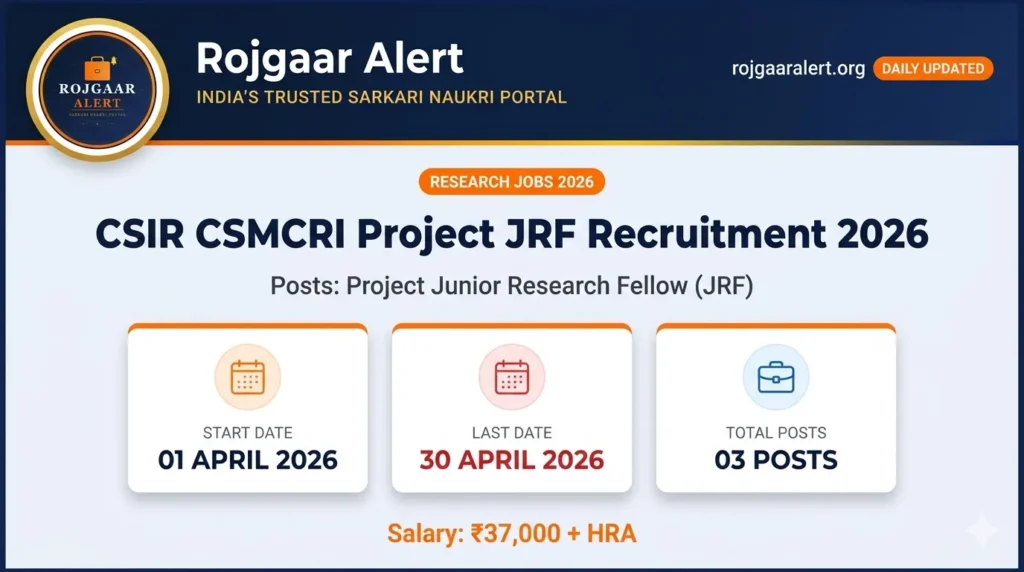 CSIR CSMCRI Project JRF Recruitment 2026 — Vacancy, Eligibility, Salary & Apply Process