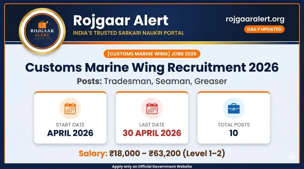 Customs Marine Wing Recruitment 2026 — Vacancy, Eligibility, Salary & Apply Process