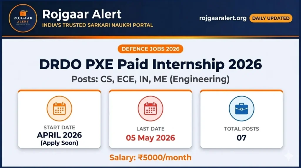 DRDO PXE Paid Internship 2026 — Vacancy, Eligibility, Salary & Apply Process