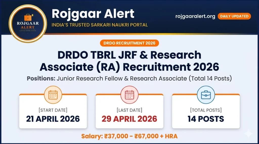 DRDO TBRL JRF & RA Recruitment 2026 — Vacancy, Eligibility, Salary & Apply Process