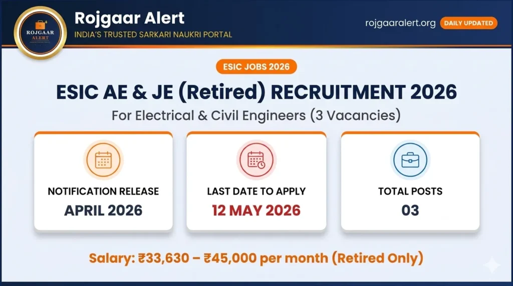 ESIC Assistant Engineer & Junior Engineer Recruitment 2026 — Vacancy, Eligibility, Salary & Apply Process