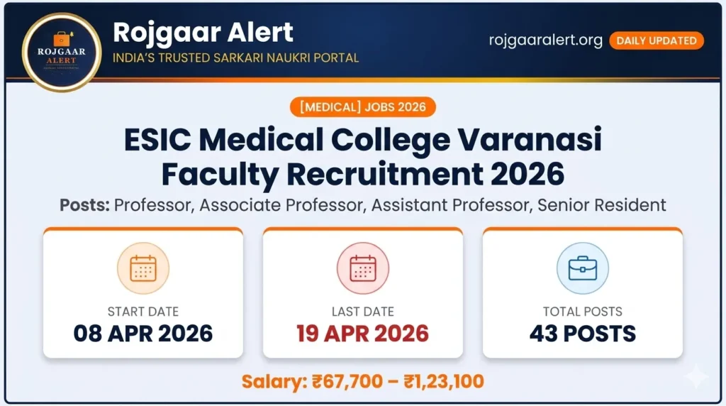 ESIC Medical College Varanasi Faculty Recruitment 2026