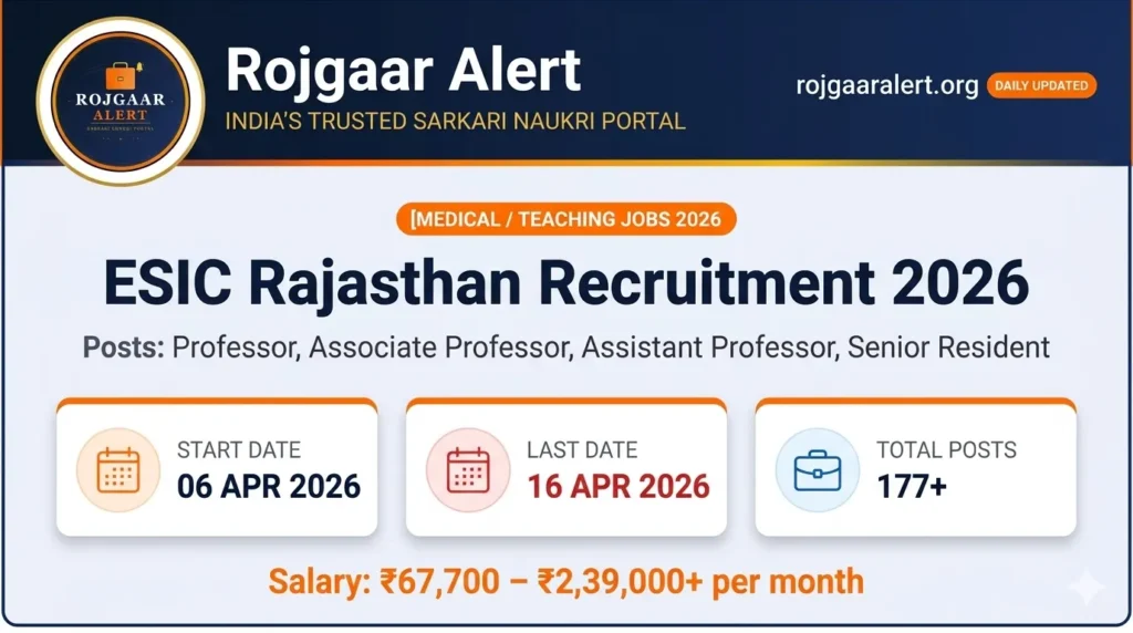 ESIC Rajasthan Recruitment 2026 — Vacancy, Eligibility, Salary & Apply Process