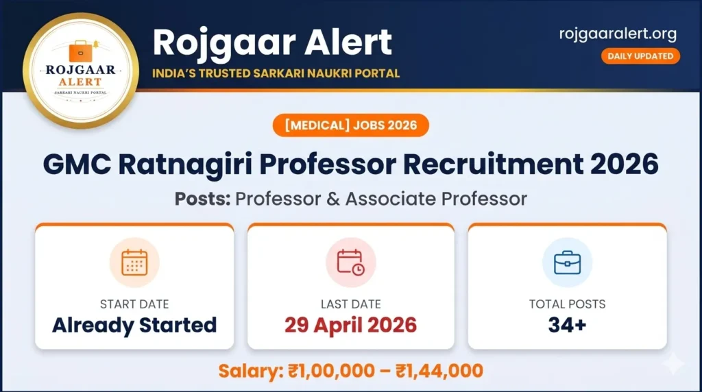 GMC Ratnagiri Professor Recruitment 2026 — Vacancy, Eligibility, Salary & Apply Process