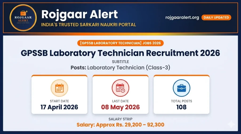 GPSSB Laboratory Technician Recruitment 2026