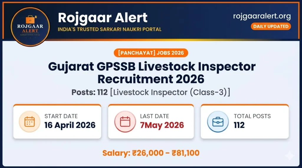 GPSSB Livestock Inspector Recruitment 2026 — Vacancy, Eligibility, Salary & Apply Process