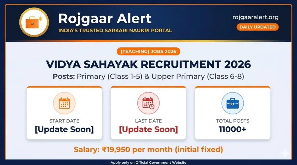 GSPESC Vidya Sahayak Recruitment 2026