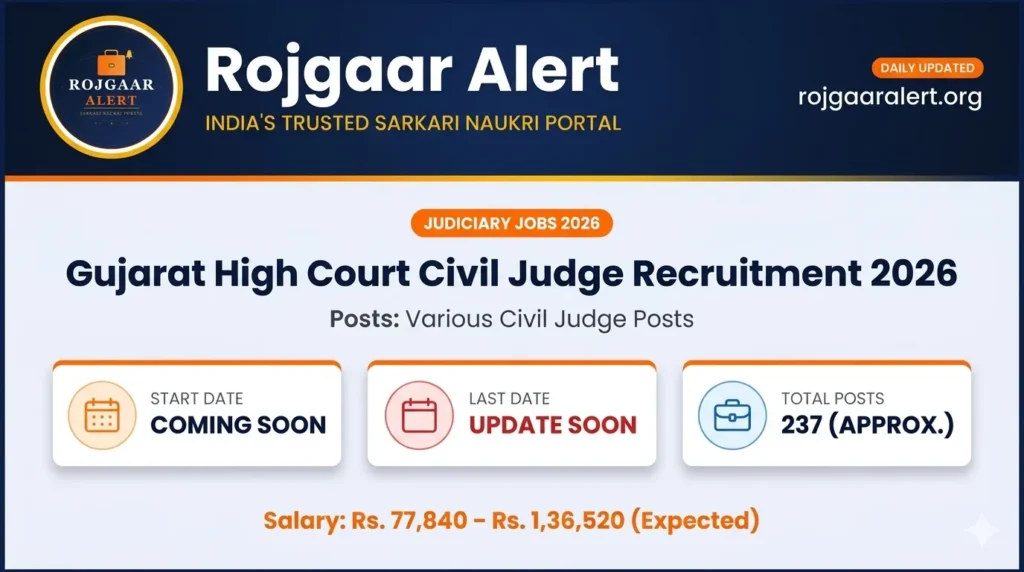 Gujarat High Court Civil Judge Recruitment 2026 — Vacancy, Eligibility, Salary & Apply Process
