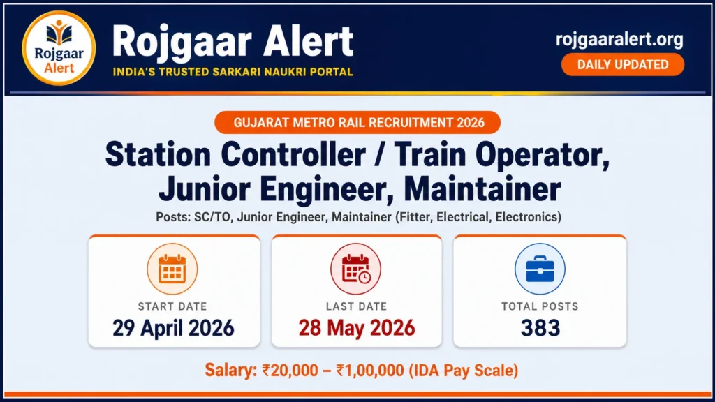 Gujarat Metro Rail Recruitment 2026 — Vacancy, Eligibility, Salary & Apply Process