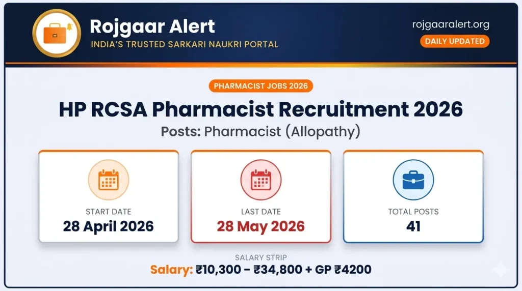 HP RCSA Pharmacist Recruitment 2026 — Vacancy, Eligibility, Salary & Apply Process