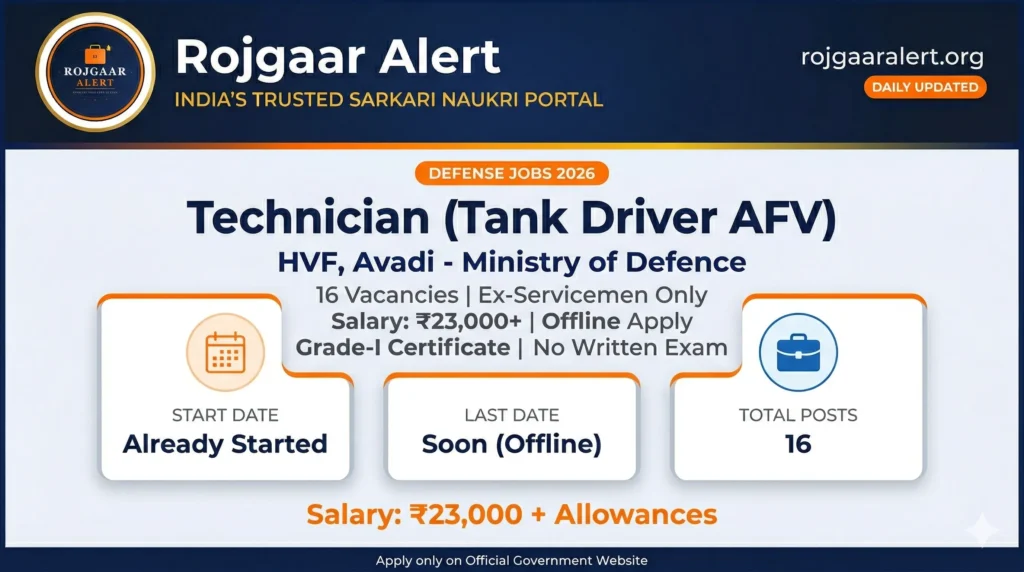 HVF Technician Tank Driver AFV Recruitment 2026 — Vacancy, Eligibility, Salary & Apply Process