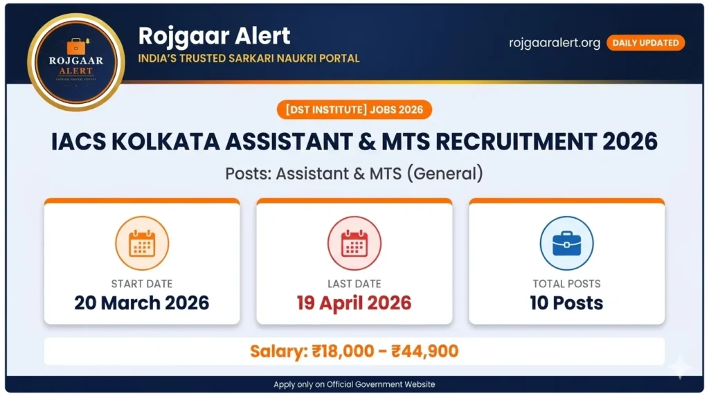 IACS Assistant & MTS Recruitment 2026 — Vacancy, Eligibility, Salary & Apply Process