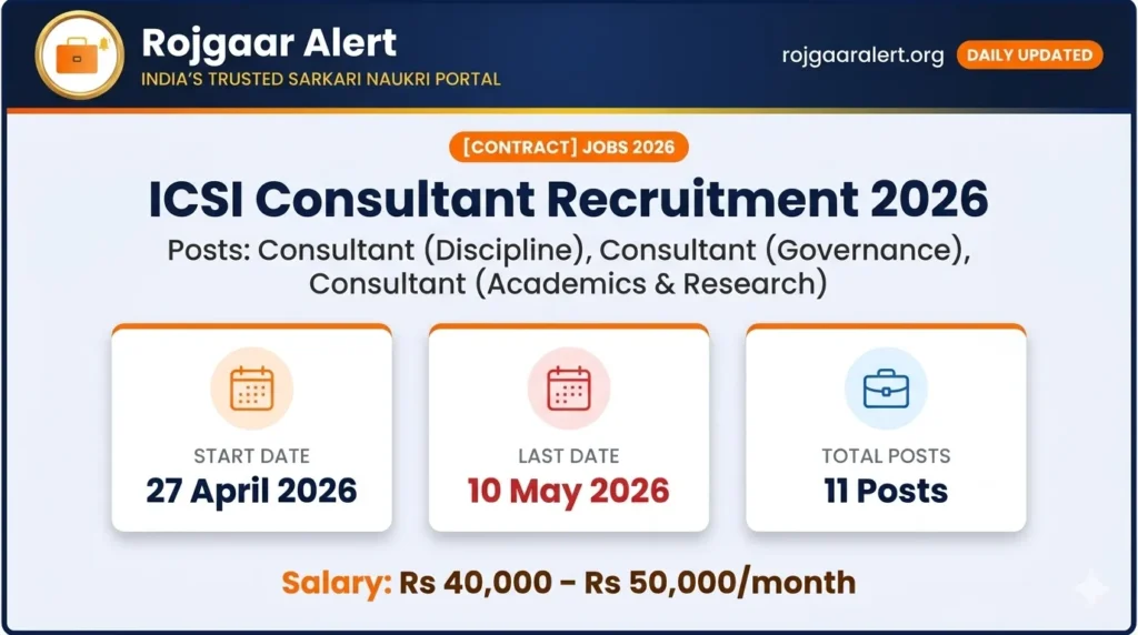 ICSI Consultant Recruitment 2026 — Vacancy, Eligibility, Salary & Apply Process