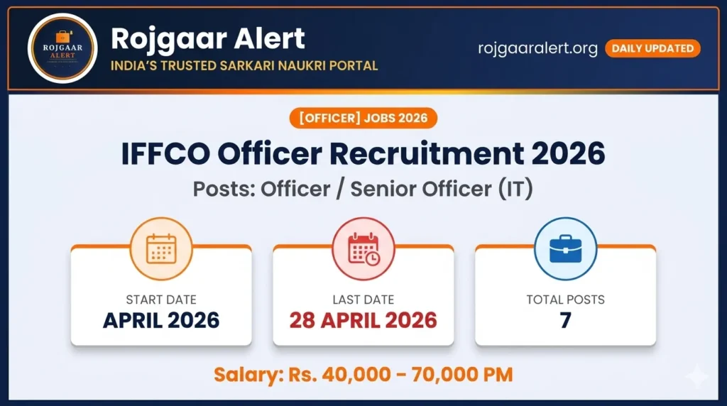 IFFCO Officer Recruitment 2026 — Vacancy, Eligibility, Salary & Apply Process