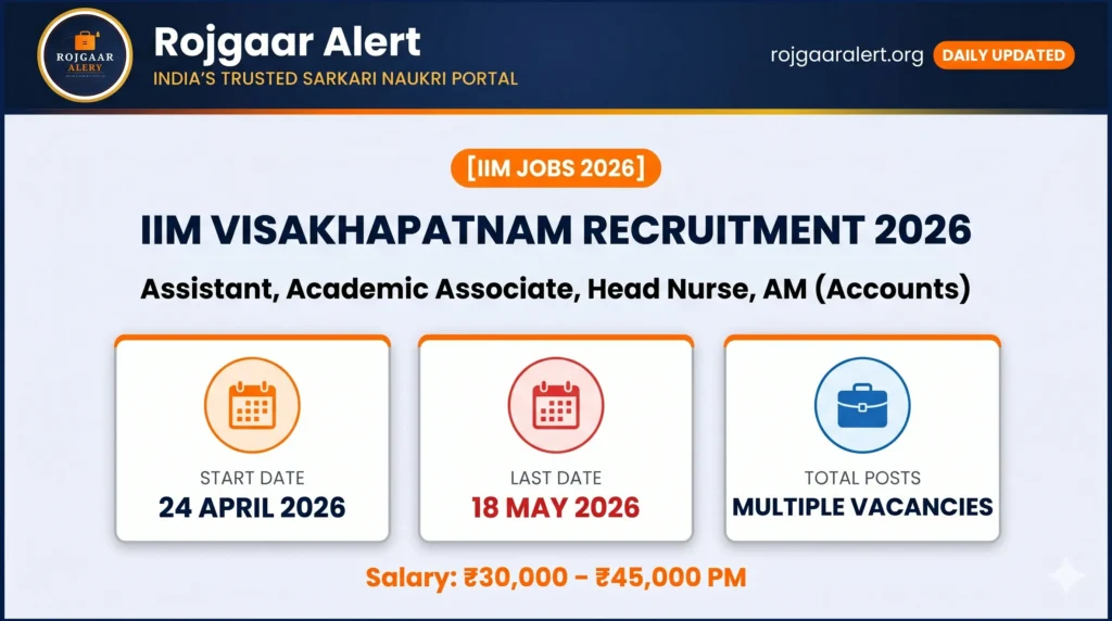 IIM Visakhapatnam Recruitment 2026 — Vacancy, Eligibility, Salary & Apply Process