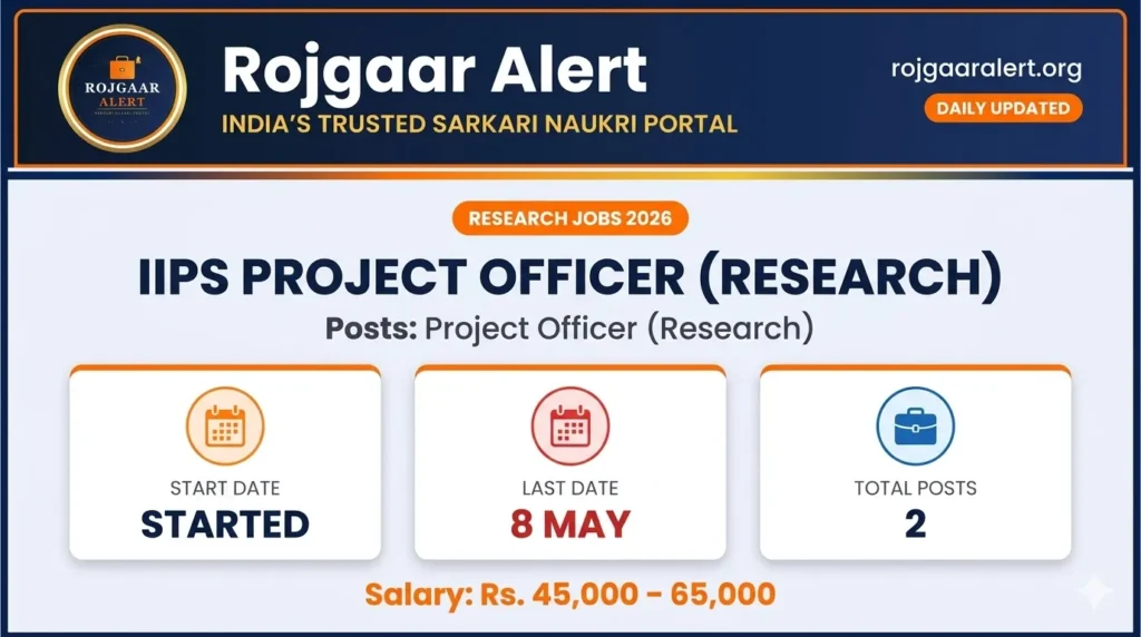 IIPS Project Officer Recruitment 2026 — Vacancy, Eligibility, Salary & Apply Process