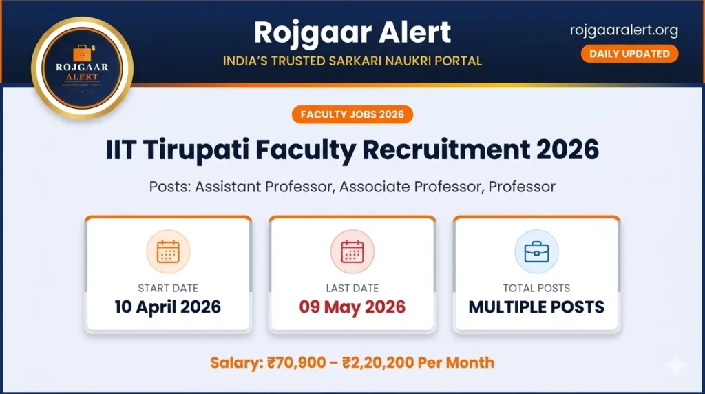 IIT Tirupati Faculty Recruitment 2026 — Vacancy, Eligibility, Salary & Apply Process