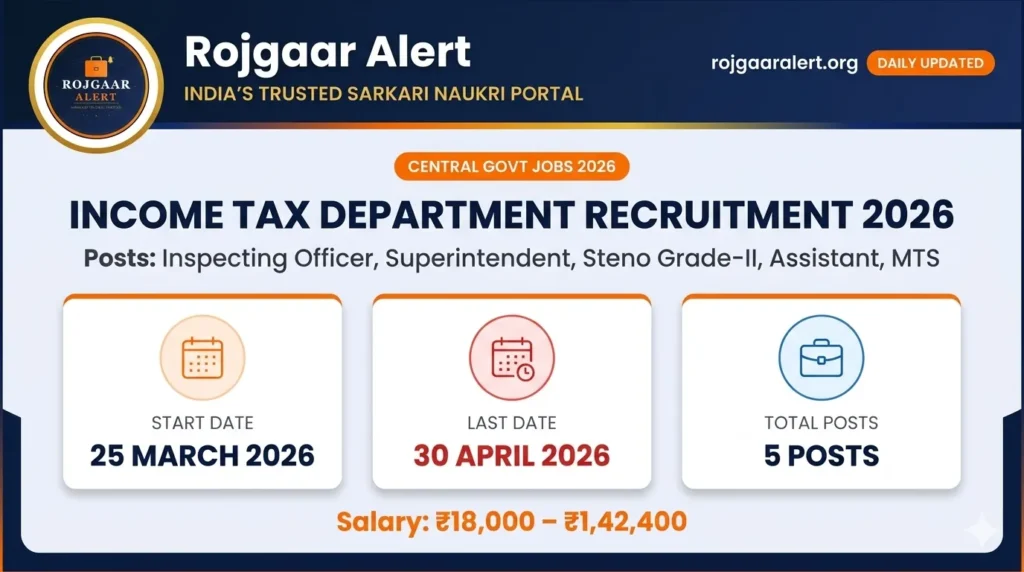 Income Tax Department Recruitment 2026 — Vacancy, Eligibility, Salary & Apply Process