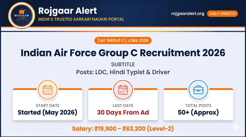 Indian Air Force Group C Recruitment 2026 — Vacancy, Eligibility, Salary & Apply Process
