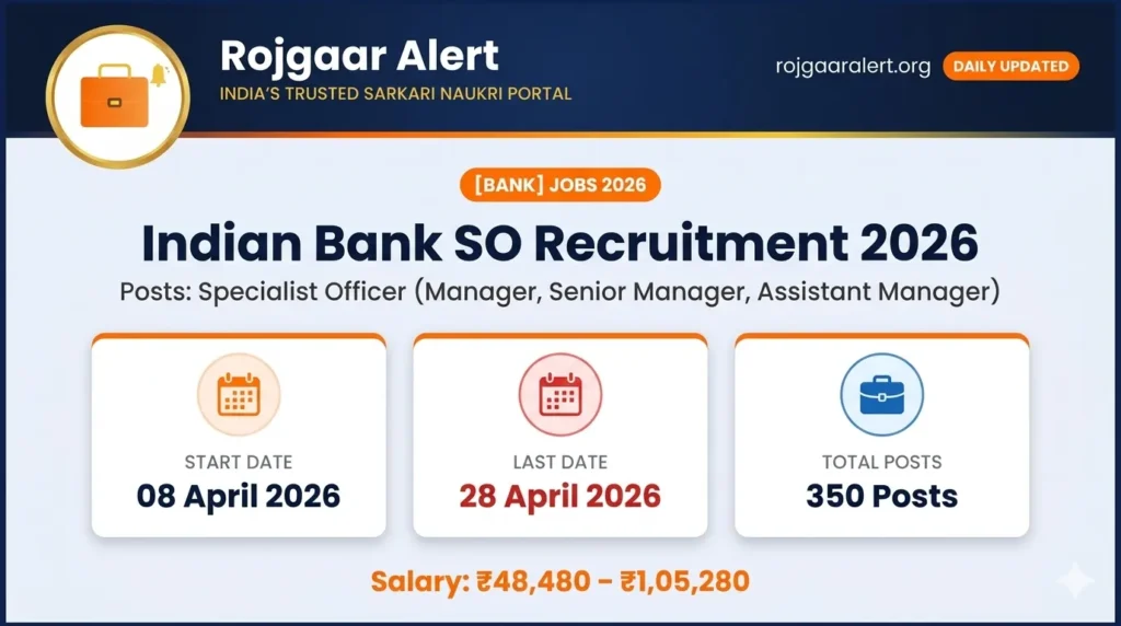 Indian Bank SO Recruitment 2026 — Vacancy, Eligibility, Salary & Apply Process