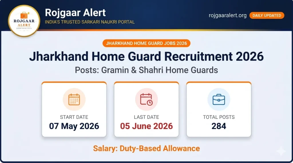 Jharkhand Home Guard Recruitment 2026 — Vacancy, Eligibility, Salary & Apply Process