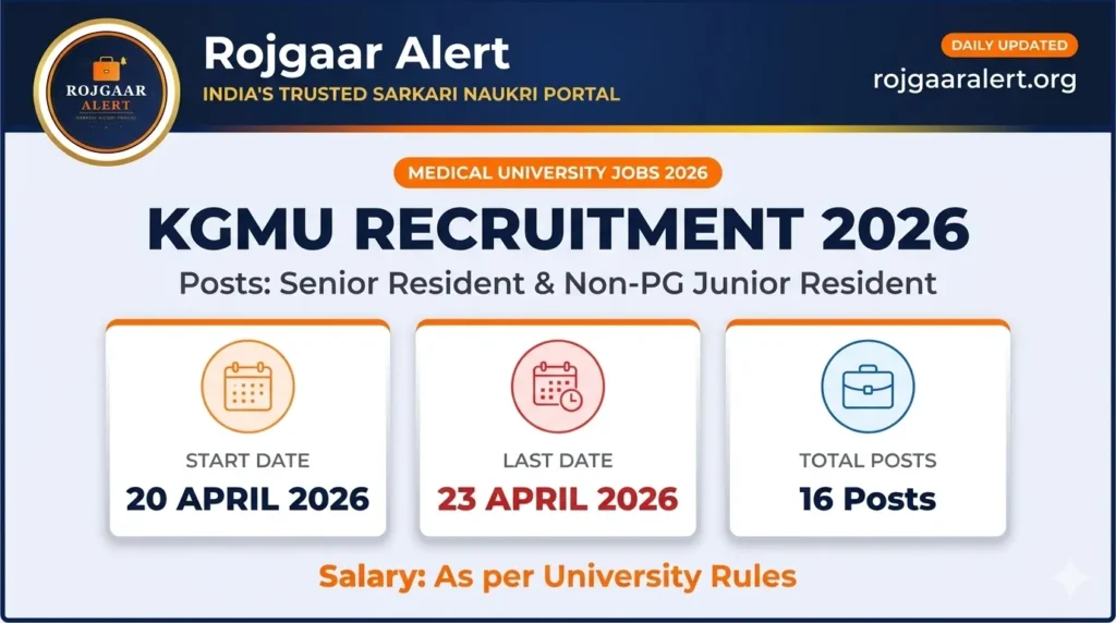 KGMU Recruitment 2026 — Vacancy, Eligibility, Salary & Apply Process
