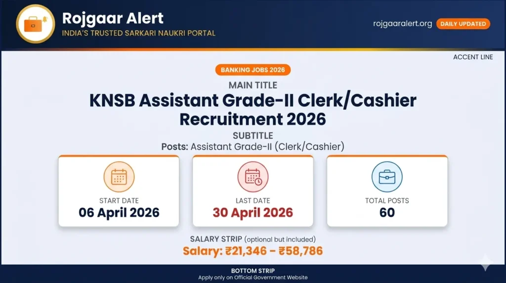 KNSB-Recruitment-2026-E28093-Apply-for-60-Assistant-Grade-II-Clerk-Cashier-Posts-Notification