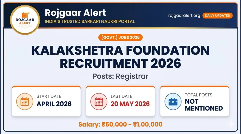 Kalakshetra Foundation Recruitment 2026 — Vacancy, Eligibility, Salary & Apply Process