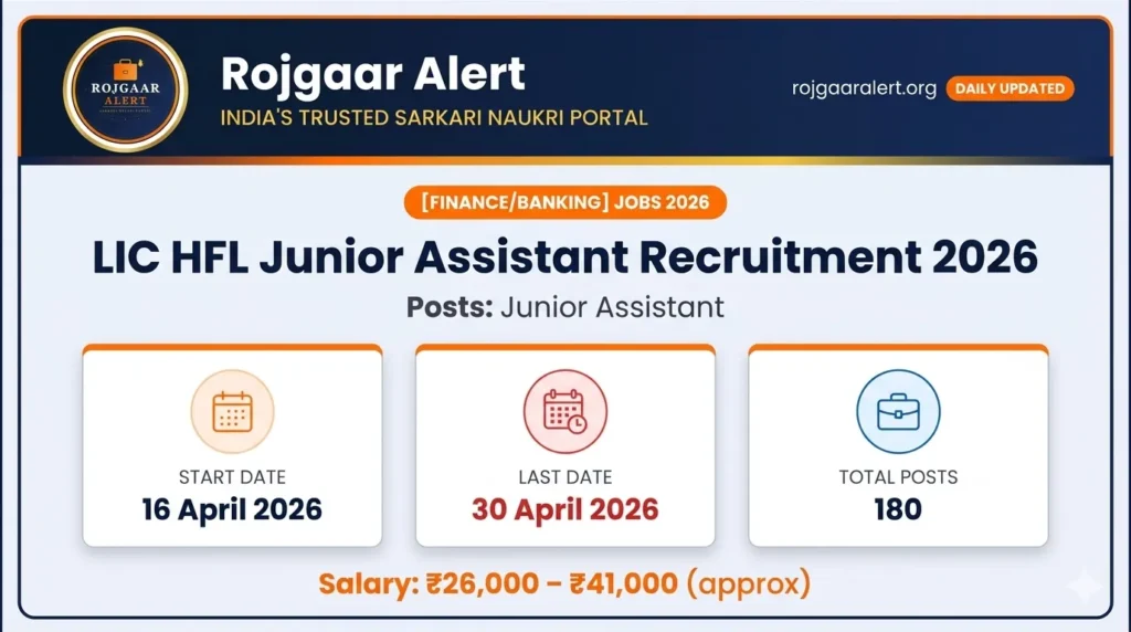 LIC HFL Junior Assistant Recruitment 2026 — Vacancy, Eligibility, Salary & Apply Process