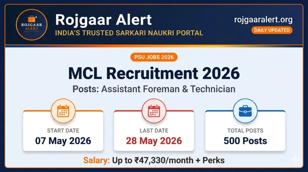 MCL Recruitment 2026 Overview
