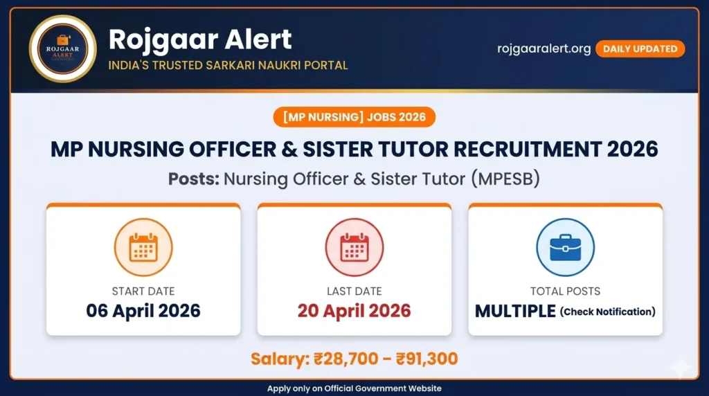 MP Nursing Officer Recruitment 2026